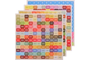 EXQUIMEUBLE 5 Sets Self-adhesive Diamond Arts Painting Labels Small Number Stickers for Cross-stitch Craft