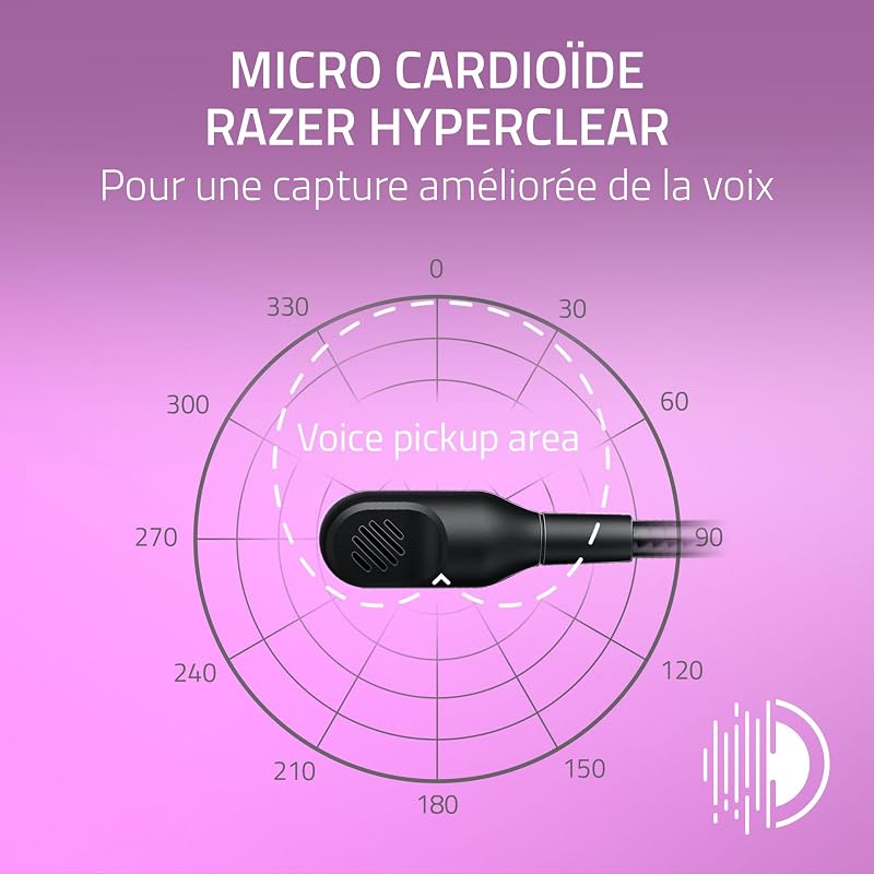 Kraken Kitty V2 - Casque Filaire RGB avec Oreilles de Chat (Eclairage Réactif Stream, Micro Cardioïde HyperClear, Transducteurs Triforce 40mm, Son Surround 7.1) Noir