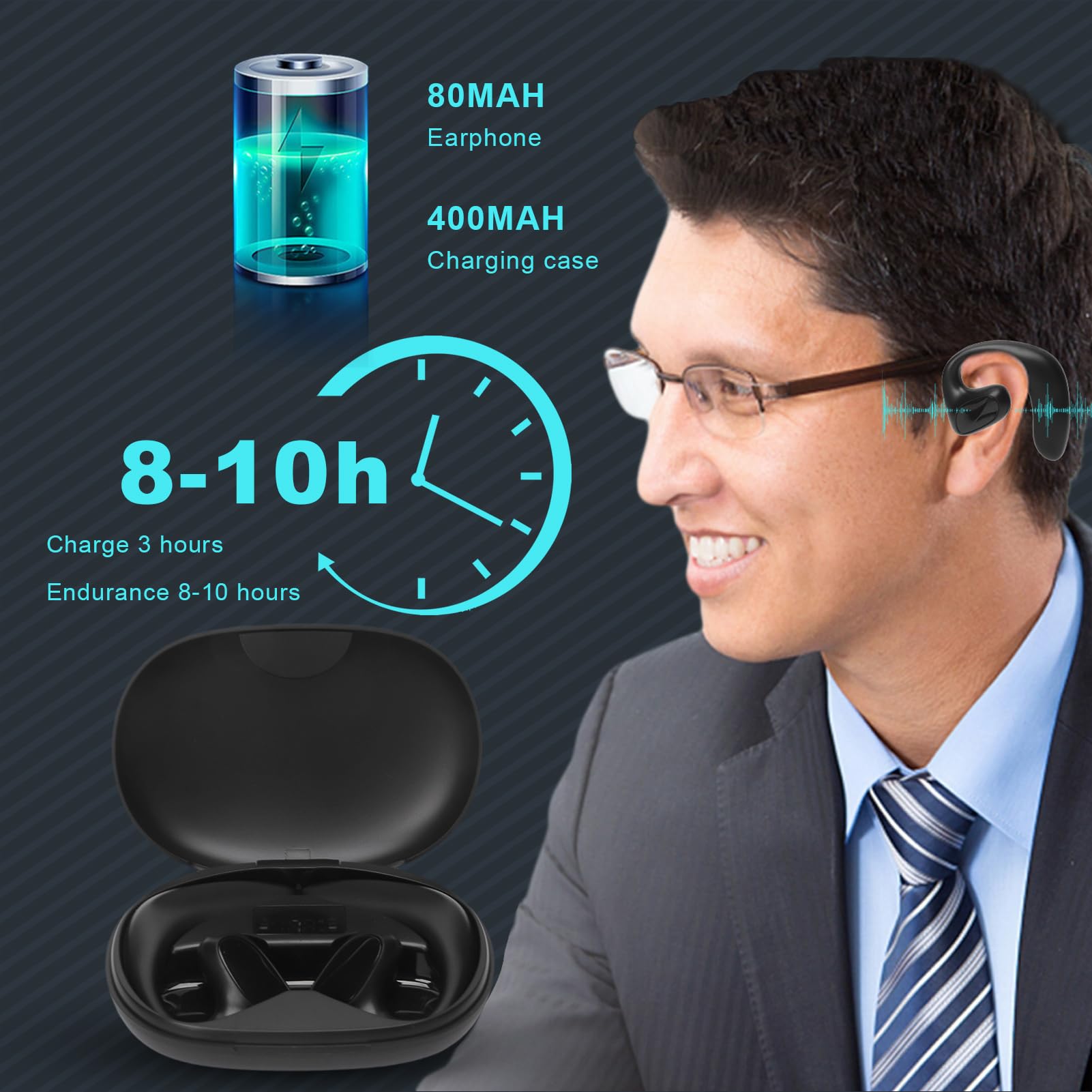 Wireless Earbuds, Bluetooth Ear Buds with Translation Function, 97% Accuracy Bluetooth Translator Headphones with Offline Mode & 8H Playtime for Travel Business Learning