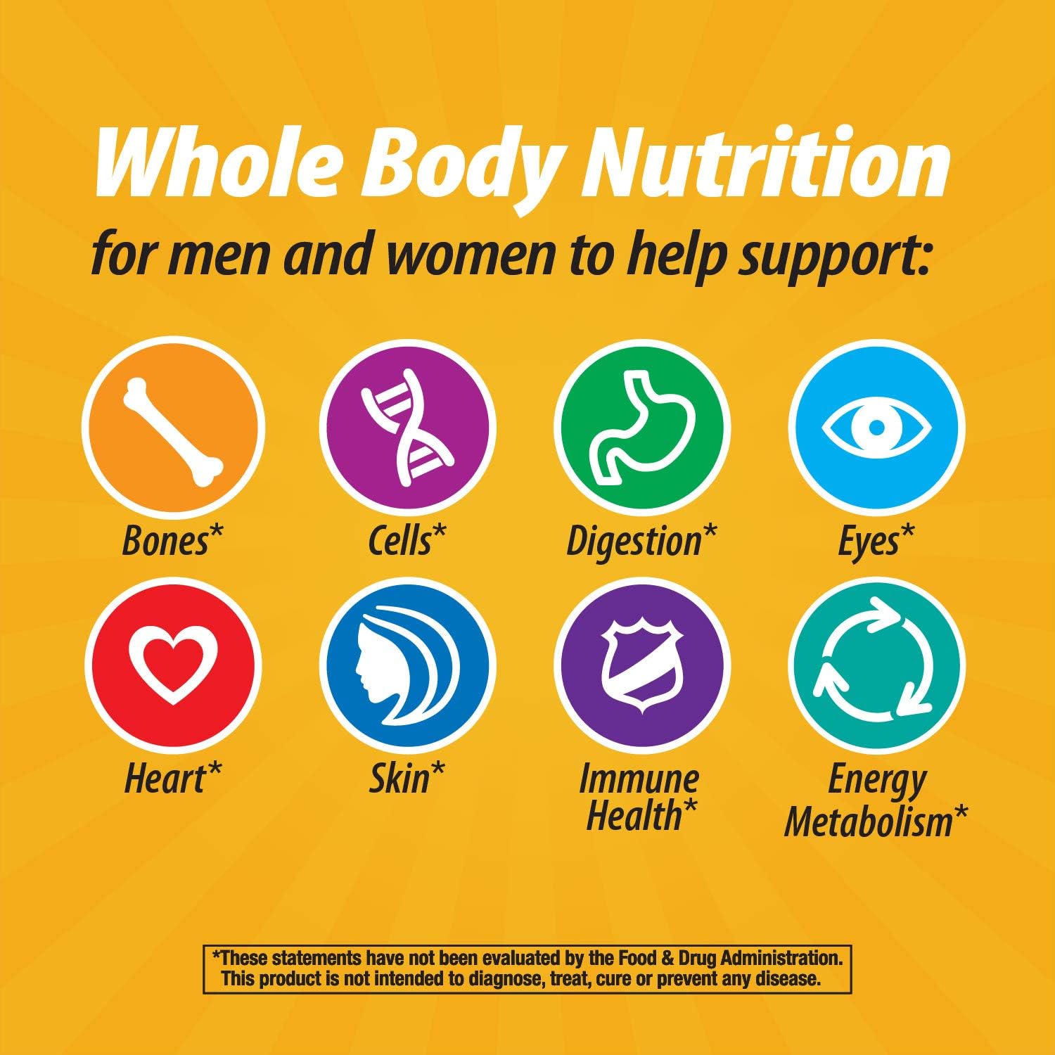 Nature's Way Alive! Max3 Daily Adult Multivitamin, Food-Based Blends (1, 060mgper serving) & Antioxidants, 180 Tablets: Health & Personal Care
