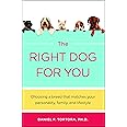 Right Dog For You