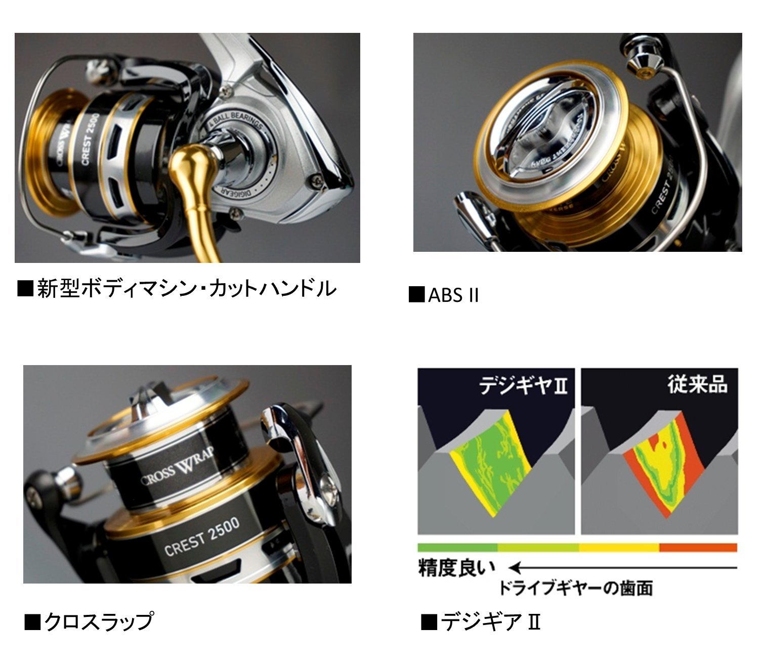 daiwa crest 4000