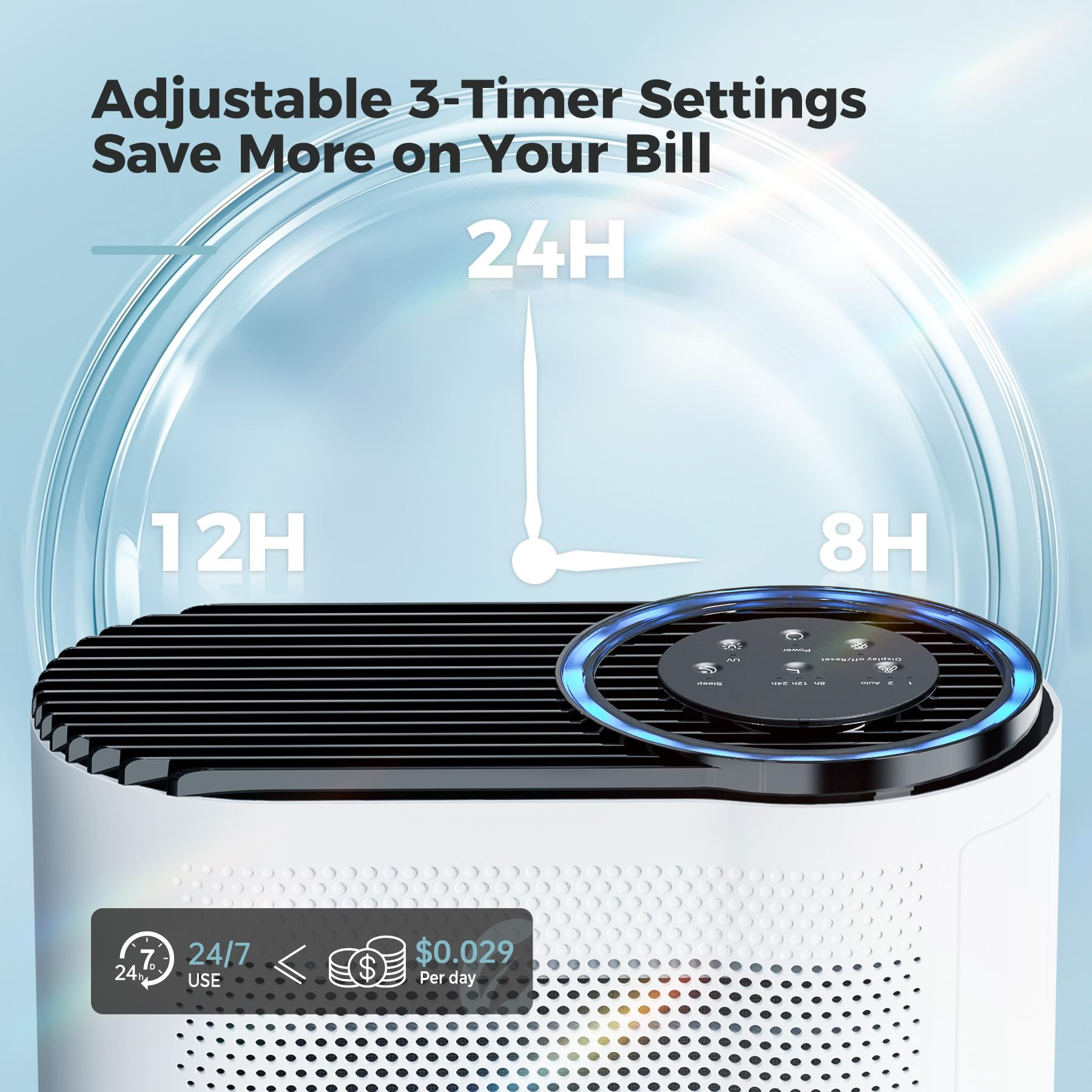 AROEVE Air Purifiers for Home Large Room Up to 1095 Sq.Ft Coverage with Air Quality Sensors Impressive Filter Layer with Auto Function for Home, Bedroom, MK04- White(Available for California)