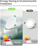 ALUSSO 7W IP65 LED Downlights 3CCT Dimmable Slim 85mm 6 Pack White view 5