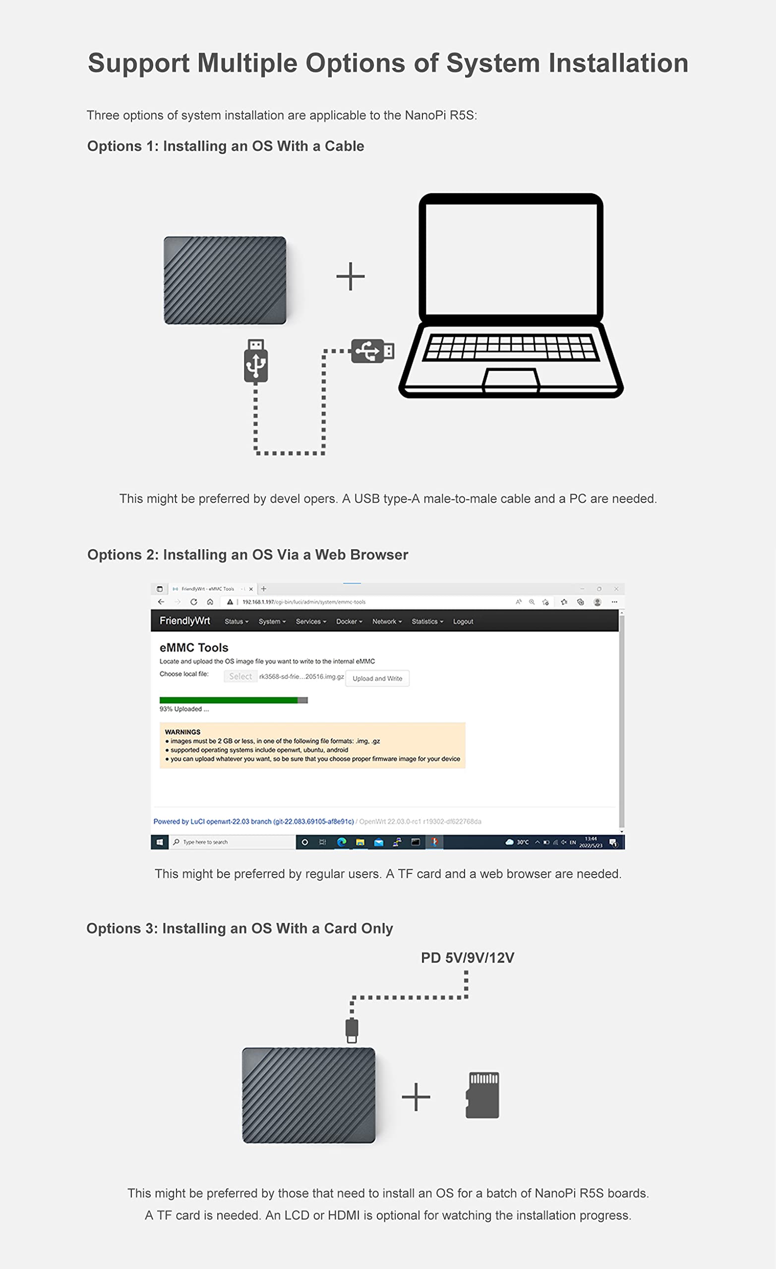 FriendlyElec Nanopi R5S Mini Router OpenWRT with Three Gbps Ethernet Ports 4GB RAM LPDDR4X Based in RK3568 Soc for IOT NAS Smart Home Gateway (with Metal Case) Support Debian Linux Ubuntu