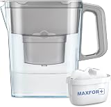 AQUAPHOR Compact Water Filter Jug 2.4L Maxfor+ Grey view 2
