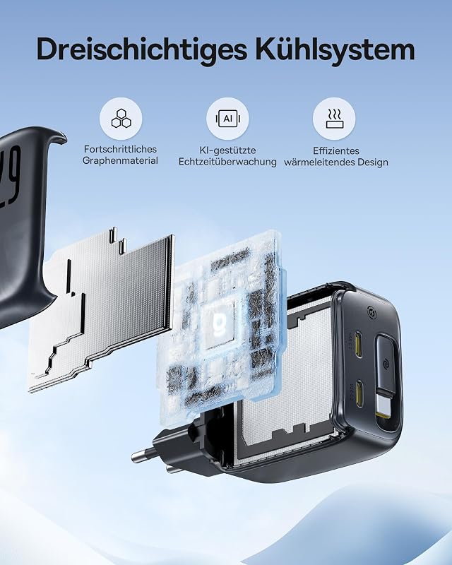 Enercore USB C Ladegerät 67W, GaN Schnellladegerät mit Kabel
