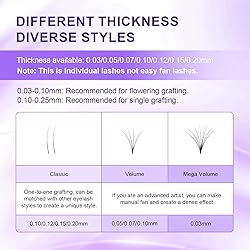 NAGARAKU 5 Trays Eyelash Extensions Individual