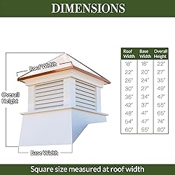 Manchester Vinyl Cupola, Perfect size for a 2 Car