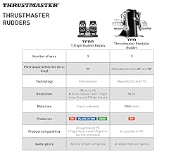 Thrustmaster TFRP Flight Rudder Pedals