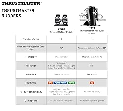 Thrustmaster TPR Pedals