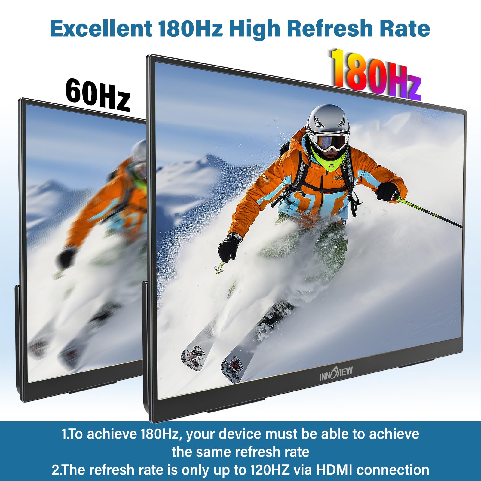InnoView 2K 180HZ Portable Monitor, 18