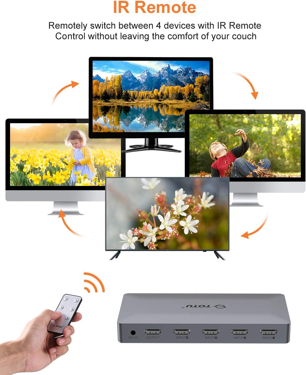 TOTU HDMI Switch 4 Ports (4 x 1) 4K 60Hz HDMI 2.0 Switcher with IR Remote Control Support HDR & HDCP 2.2 Pass-Through & 3D &Full HD 1080P, Compatible for PS3/PS4, Xbox 360/One, HDTV, Blu-Ray Player: Home Audio & Theater