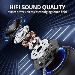 Portable Bluetooth Speaker,IPX7 Waterproof Wireless