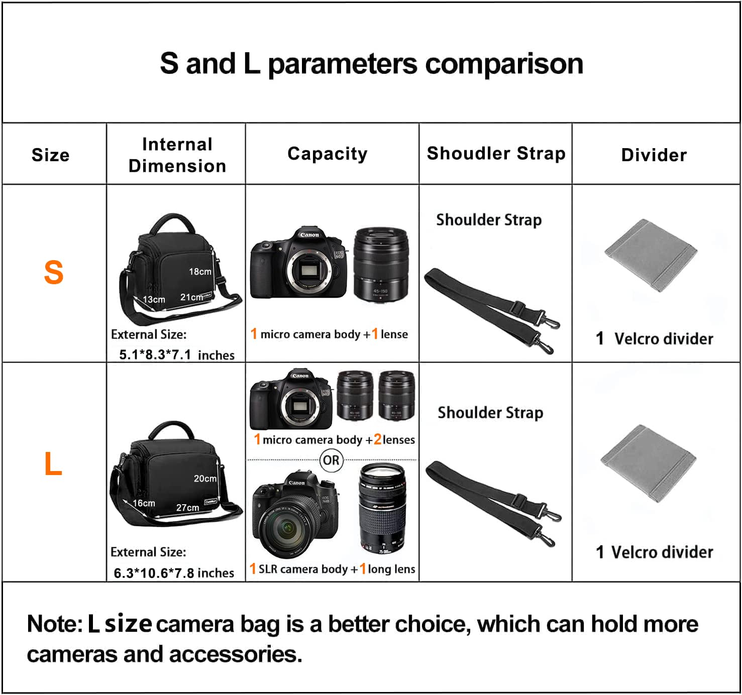 Cwatcun Single Shoulder Crossbody Compact Camera Bag Case Compatible for Canon Nikon Sony SLR DSLR Mirrorless Cameras and Lenses Waterproof Black