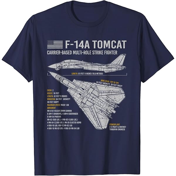 Amazon.com: F-117 Stealth Aircraft Nighthawk Schematic