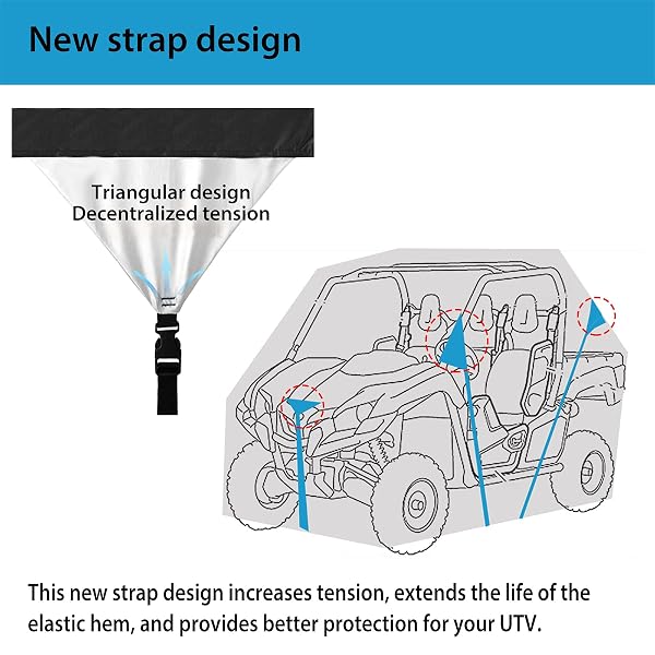 HAYCOVER UTV COVER WATERPROOF HEAVY DUTY OXFORD CLOTH ALL WEATHER PROTECTION COVERS FOR CAN-AM MAVERICK X3 POLARIS RZR/XP TURBO S YAMAHA KAWASAKI TERYX KRX UTV ACCESSORIES, 2-3 SEATER-PLUS