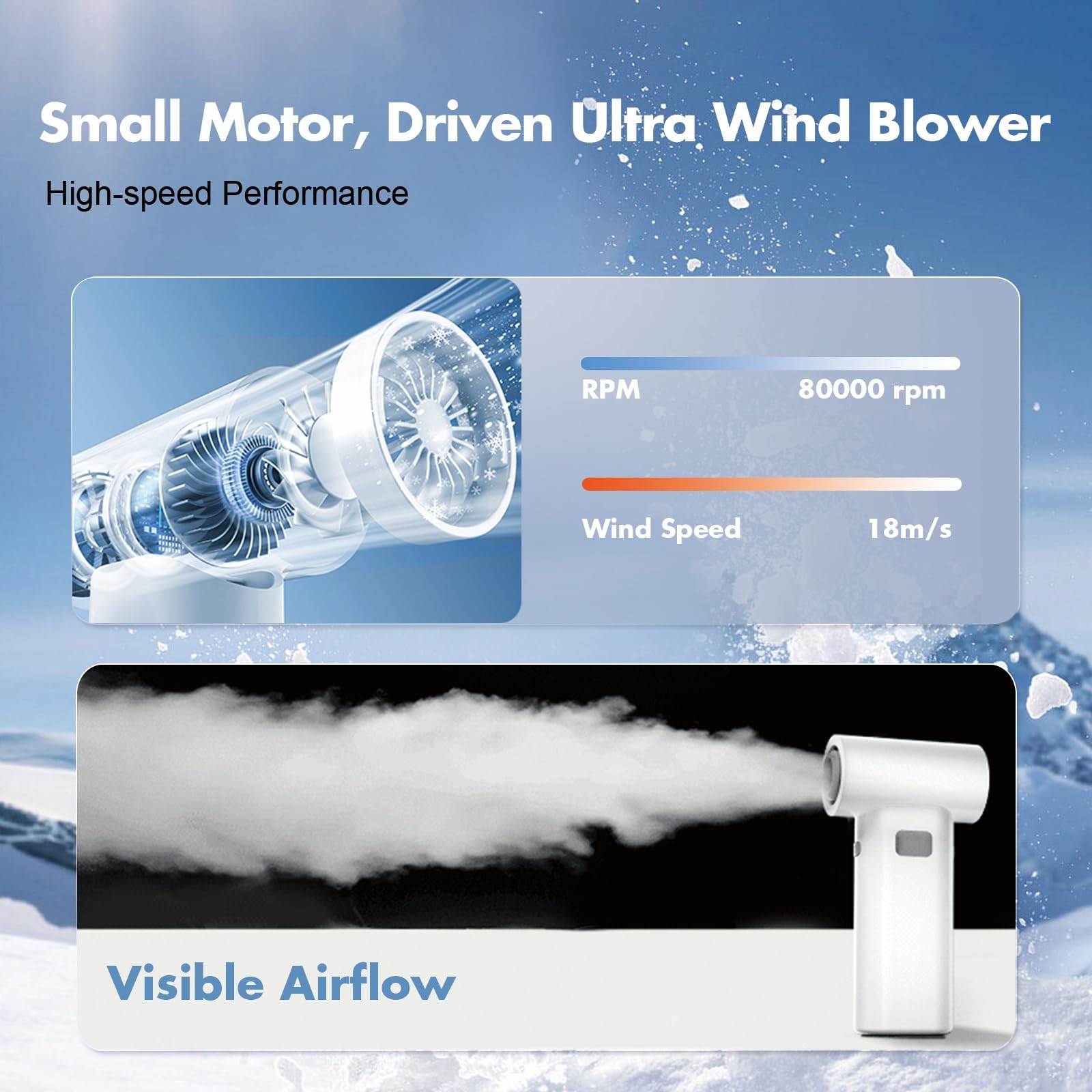 SHOWSUN Portable Handheld Turbo Fan, 6 Speeds Adjustable Mini Personal Fan, 5000mAh Rechargeable Battery with LED Light & Multi-Function Dust Kit for Travel Camping Makeup Essentials Gifts