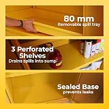 Horison Industries COSHH Cabinet Yellow Fireproof Flammable Storage view 5