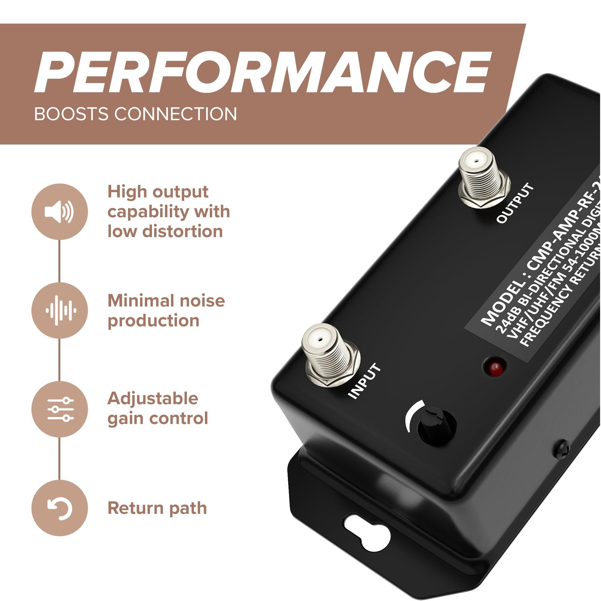 THE CIMPLE CO Antenna Amplifier Kit, Digital TV Signal Booster with Coax, Adjustable Gain, 24 dB Distribution, NTSC, ATSC, FM, UHF, VHF, 1000 MHz, Includes RG6 Coaxial Cable, Indoor Use Only