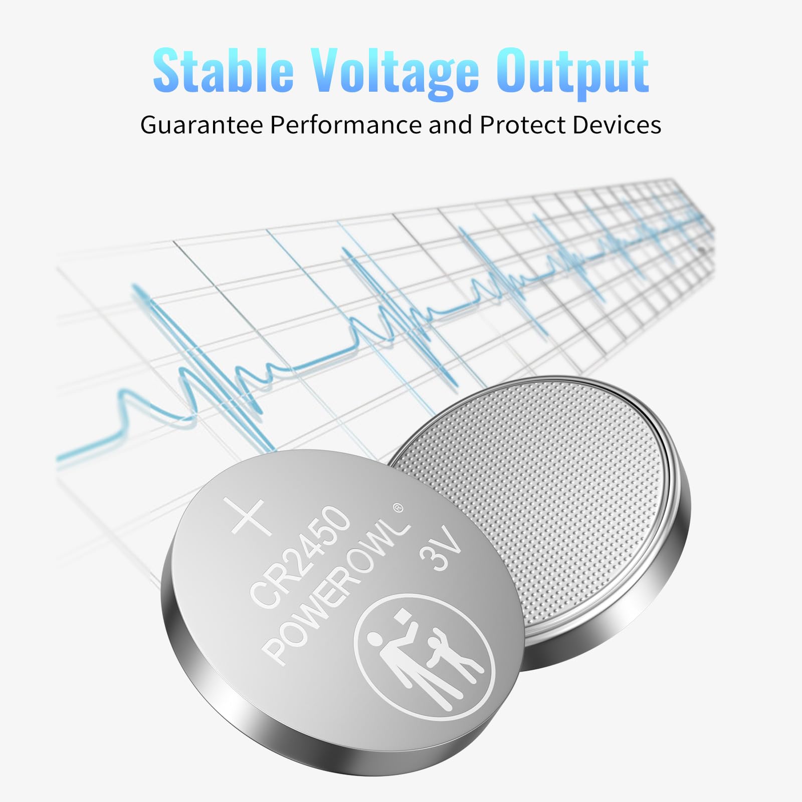 POWEROWL High Capacity CR2450 Battery, 10 Years Leak-Free, Long Lasting Power, CR 2450 3v Lithium Coin & Button Cell Batteries -Qty 6