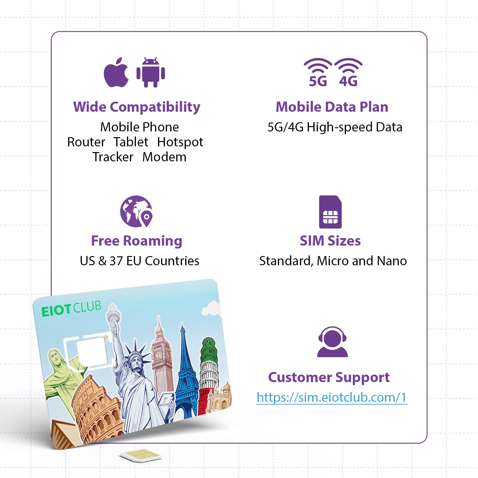 EIOTCLUB Prepaid Europe SIM Card, 5GB/30Days SIM Card, Use in 37 European Countries & The US, 5G/4G High Speed Data Card for Europe Travel (No Activation & Roaming Fees Required)