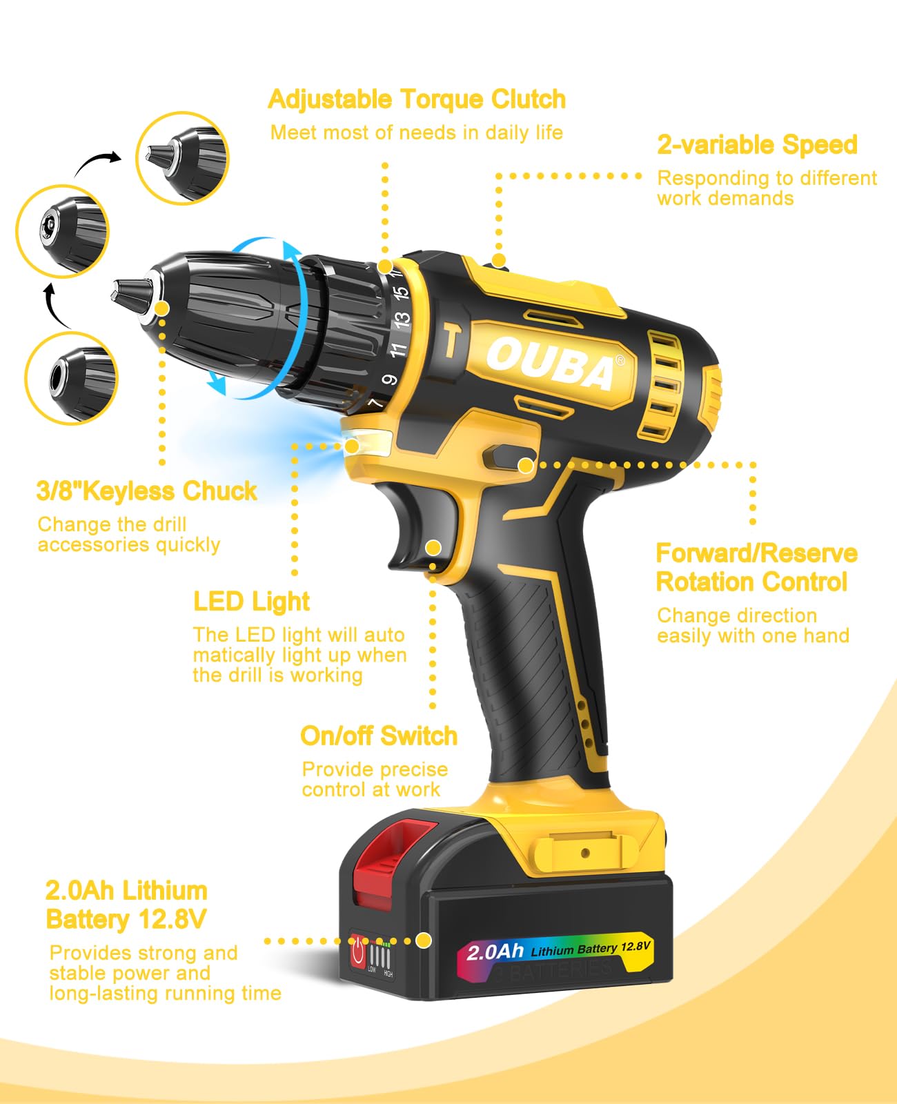 OUBA Cordless Drill Set, 12.8V Lithium Lon Power Drill Cordless with Battery and Charger, 2 Variable Speeds, 3/8