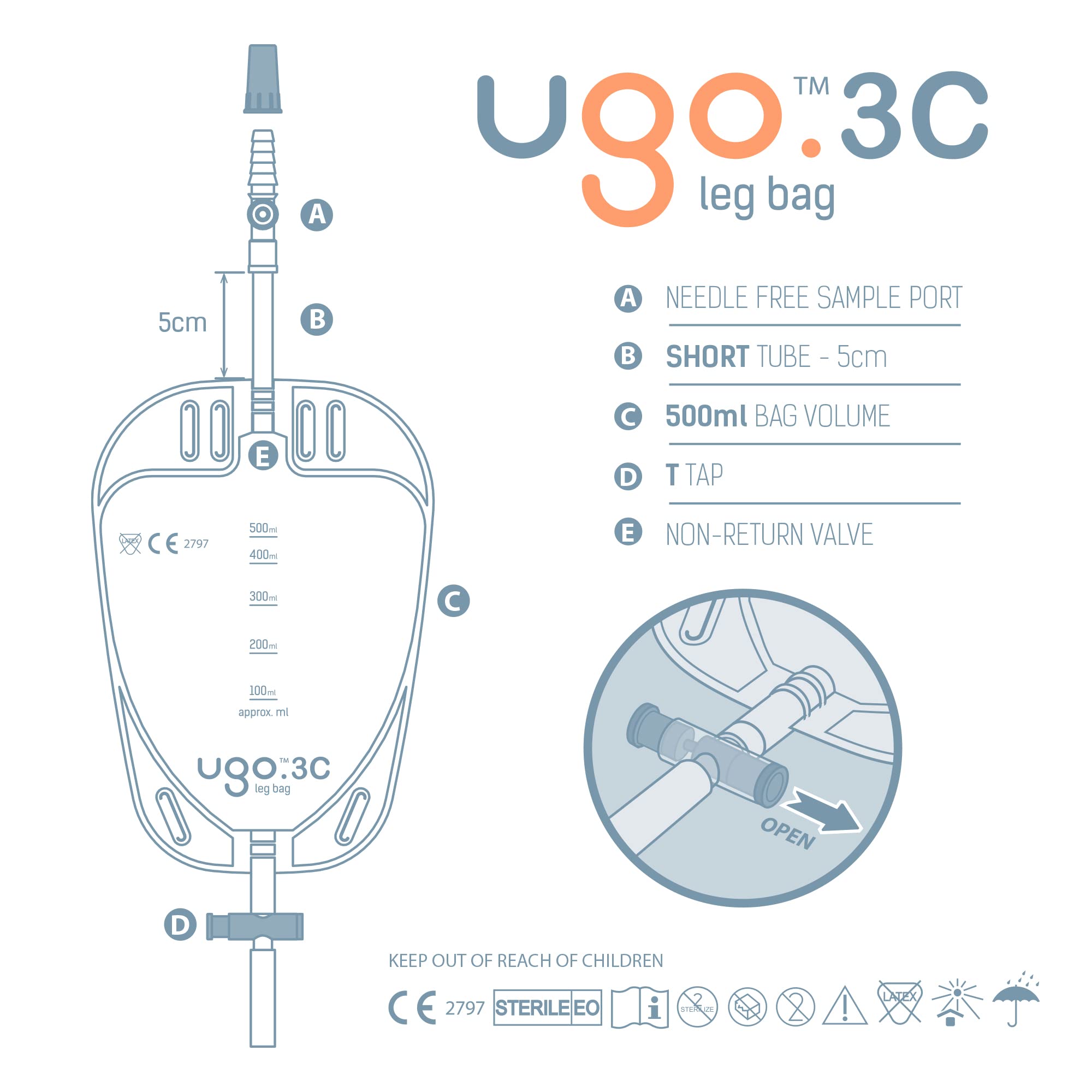 Ugo Leg Bags (x10) – Urine Drainage Bags/Catheter Leg Bags, T Tap or Lever Tap with Soft Fabric Backing and a Natural Leg-Shape Design (Pack of 10) (Ugo 3C - 500ml, Short Tube, T Tap)