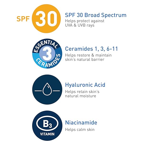 CERAVE AM FACIAL MOISTURIZING LOTION WITH SPF 30, OIL-FREE FACE MOISTURIZER WITH SPF, FORMULATED WITH HYALURONIC ACID, NIACINAMIDE & CERAMIDES, NON-COMEDOGENIC, BROAD SPECTRUM SUNSCREEN, 3 OUNCE