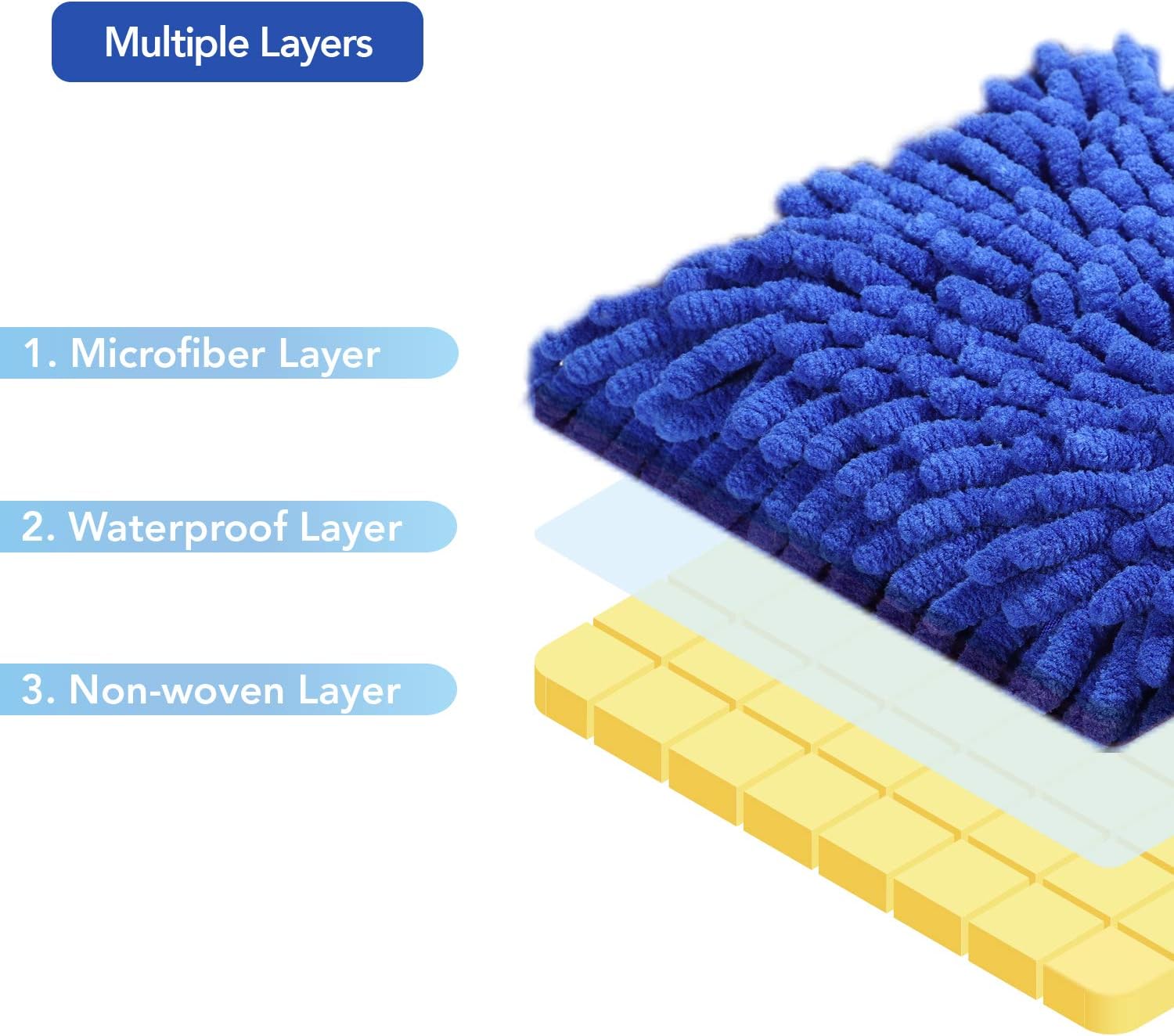 HOUSE DAY Microfiber Car Wash Mitt Scratch Free Auto Deatailing with Microfiber Cleaning Cloth: Automotive