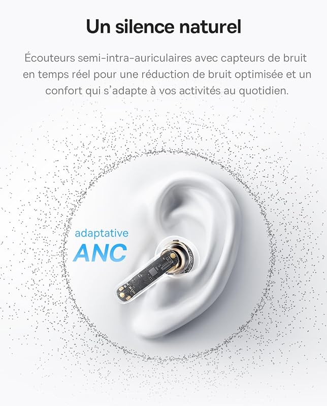 BS1 NC Écouteurs Bluetooth sans Fil Semi-in-Ear, Ecouteurs San Fil avec Réducteur de Bruit Actif, Hi-Res, Driver 13 mm, 6-Mic AI pour Appels Clairs, IP55, Autonomie de 40 Heures, Bluetooth 6.0