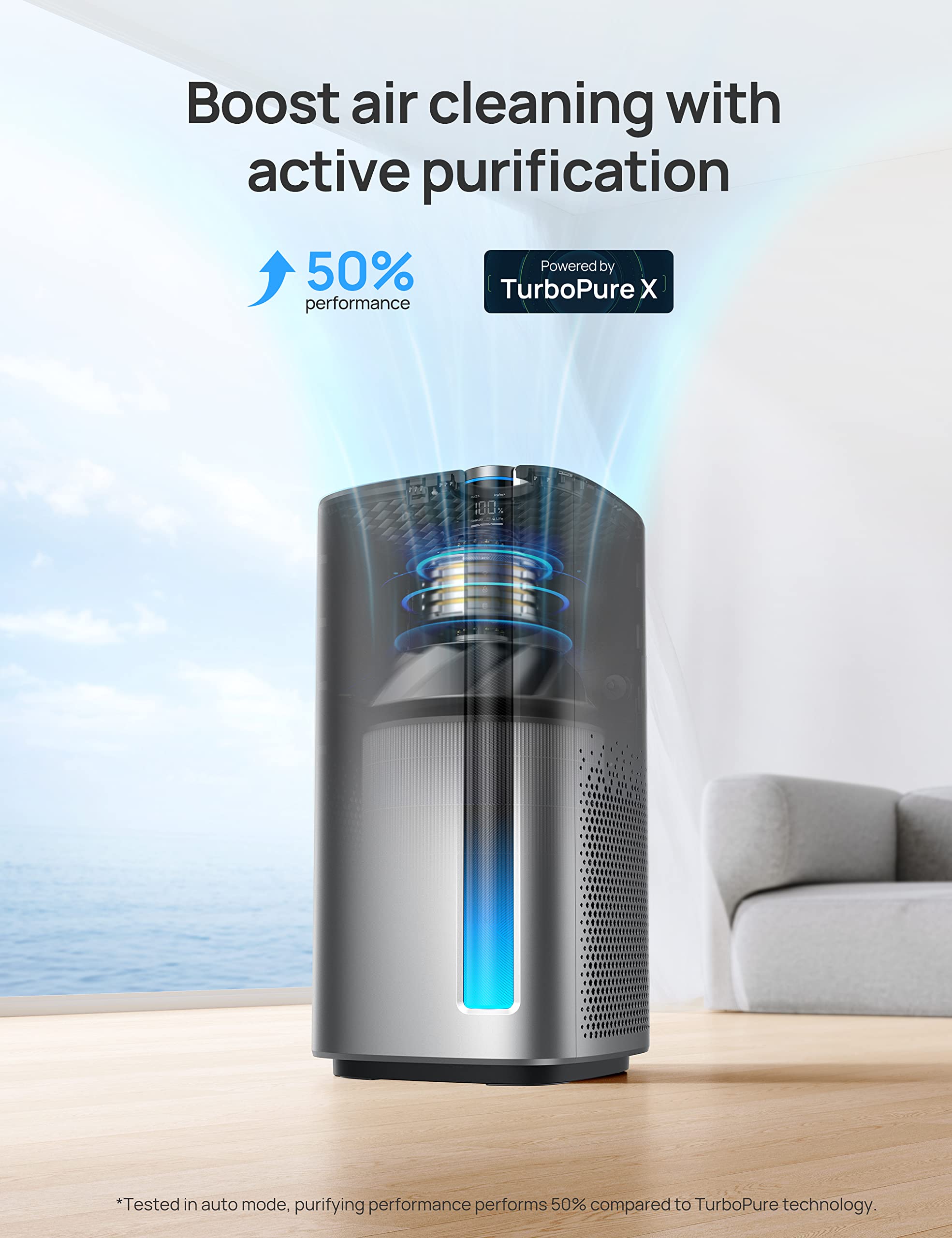 Dreo Air Purifiers for Home Large Room Bedroom, H13 True HEPA Filter Removes 99.985% of Pets Hair Particles Dust Smoke Pollen, PM2.5 Monitor, Auto Mode, Smart WiFi Voice Control, Works with Alexa
