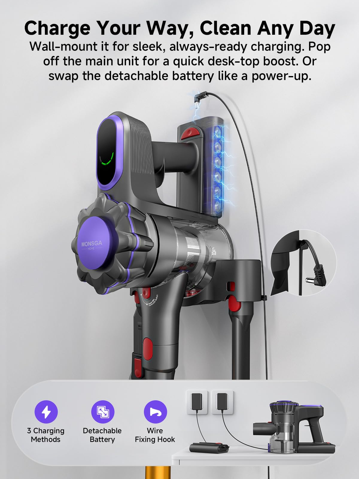 MV3 Cordless Vacuum Cleaner, 45KPa/550W/50Mins Stick Vacuum for Home, Anti-Tangled Vacuum Cleaner with Detachable Battery, LED Display, Lightweight Handheld Vacuum for Pet Hair/Carpet/Floor