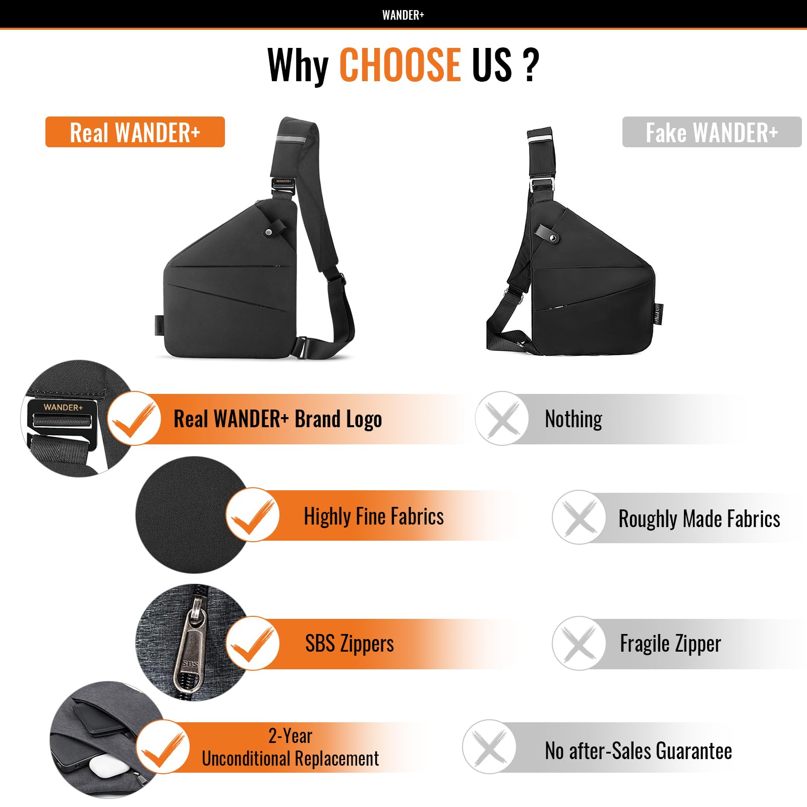 WANDER PLUS Anti Theft Crossbody Bag, Shoulder Bag Anti-theft Design for Travel, Sport, Work