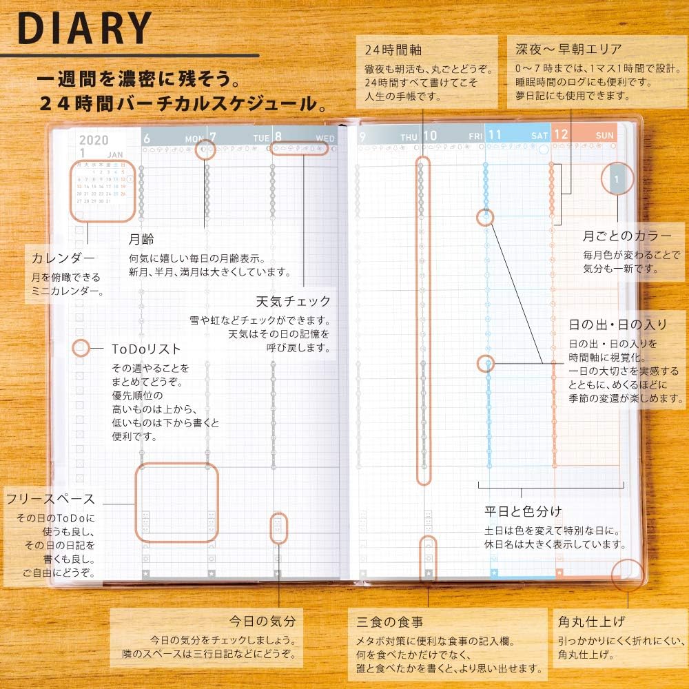 Kokuyo Jibun Techo Dagboek Nov Start A5 Slim Refill Amazon Nl