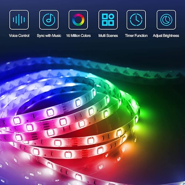 Gosund 5M Tiras LED Alexa Luces LED 5050 RGB WiFi Tira Led Inteligente Control Remoto por App Sincronizar con Msica Compatible con Alexa y Google Home Luces Decorativas para Habitacin
