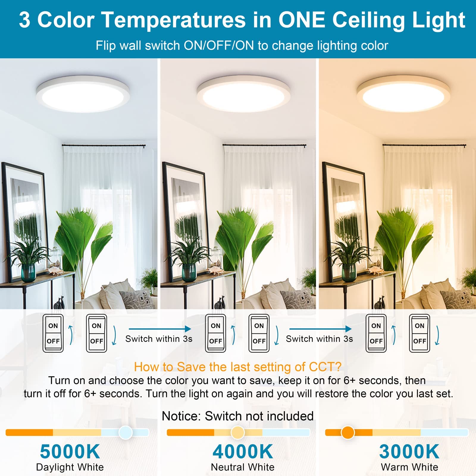 2-Pack 24W LED Flush Mount Ceiling Light Fixture, 12 Inch 2100LM Modern Close to Ceiling Light, 3000K/4000K/5000K Dimmable Ultra-Thin Flat Round Indoor Lighting Lamp for Bedroom Kitchen Bathroom