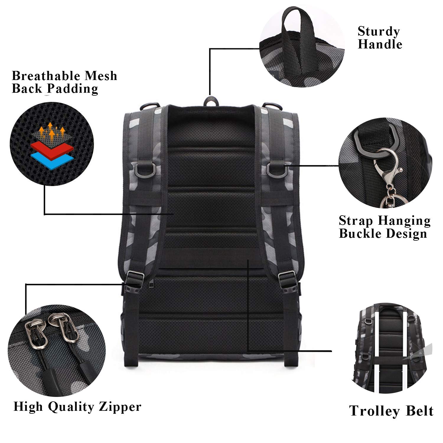 Ubaymax backpack Clearance