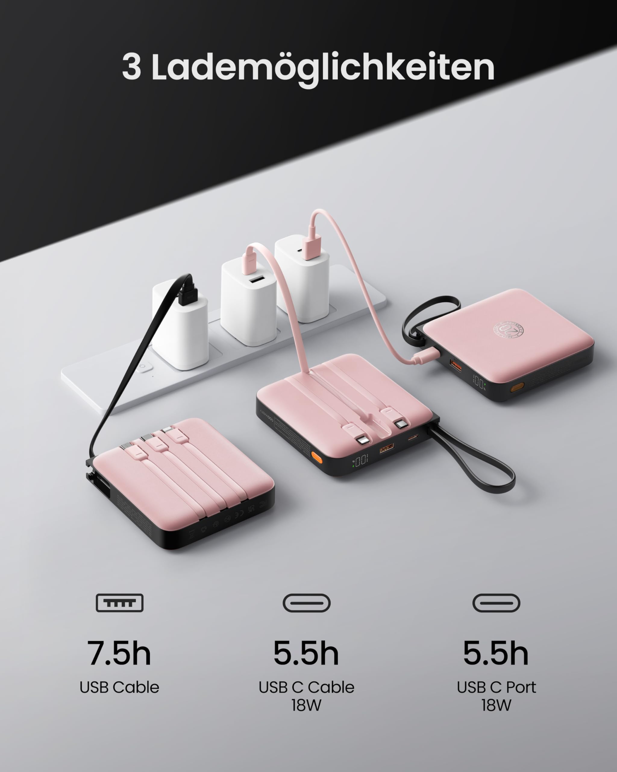 Coowisty Powerbank 22,5W Power Bank mit Kabel 20000mAh USB-C Schnellladung Klein Externe Handyakkus & LED-Display Mini Tragbares Ladegerät Kompatibel mit iPhone 17 16 15 Xiaomi Samsung iPad (Rosa) 6
