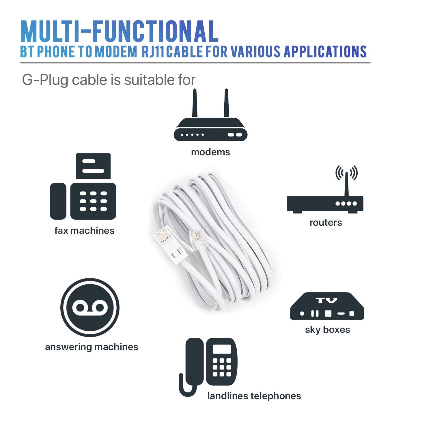 3m Long BT Telephone Cable to RJ11 ADSL Modem Male – 4 Wires 6P4C ...