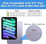 ProCase Screen Protector for iPad Mini 7th/6th Gen 8.3 inch 9H Tempered Glass view 2