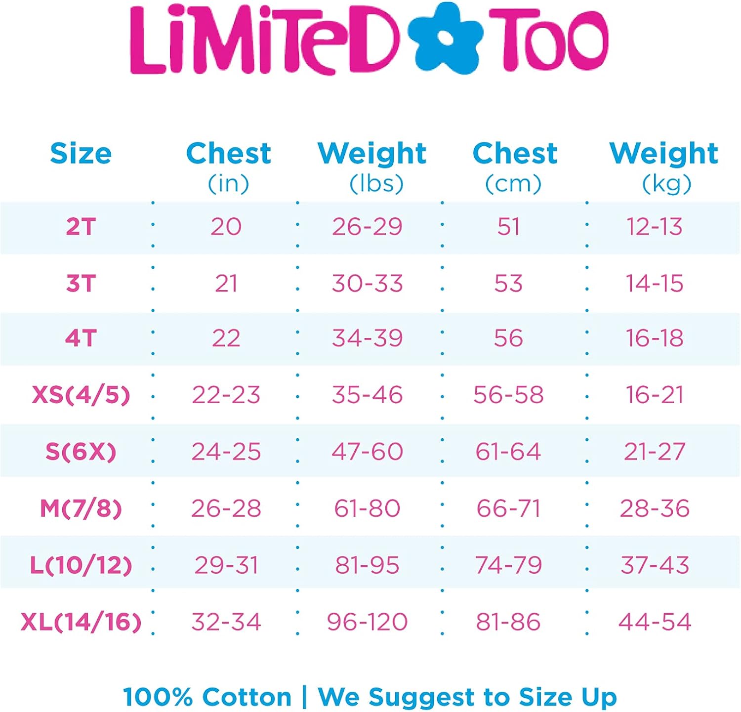 Limited Too Girls' Undershirt - 6 Pack Cotton Camisole Tank Top (Toddler/Little Girl/Big Girl): Clothing