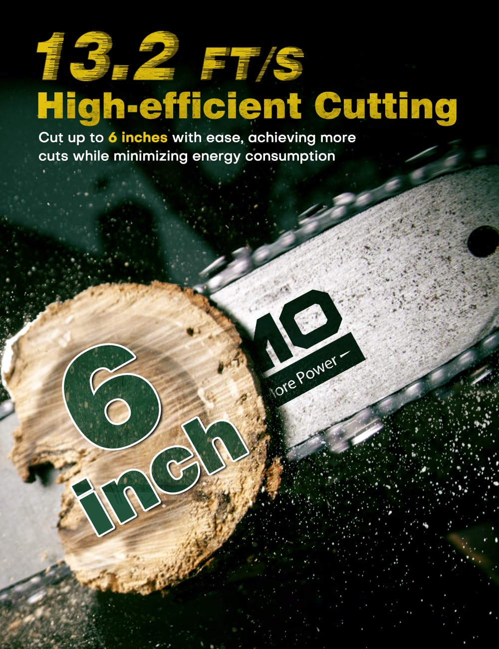 KIMO Mini Chainsaw 6 Inch, 2.3Lb Handheld Chainsaw, Battery Powered Chainsaw w/13.2 ft/s Quick Cutting,Cordless Chainsaw with Battery and Charger, Electric Chainsaw For Wood Cutting Tree Trimming