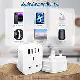 SHUOMAO UK to South Africa Plug Adapter with 4 USB Ports Type M view 6