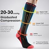 Calves Kelson 2 Pairs Compression Socks 20-30 mmHg Knee High unisex view 2