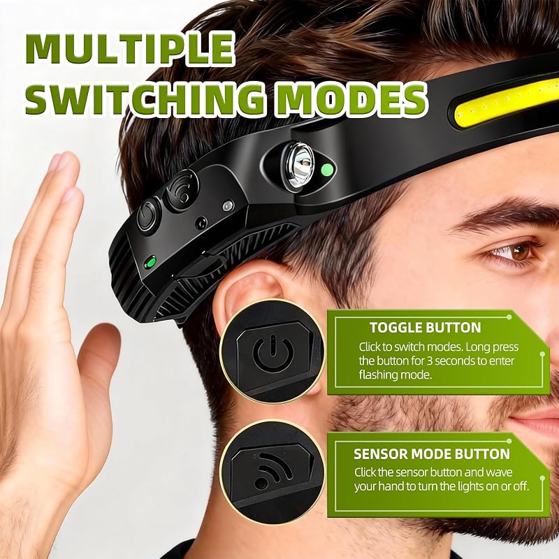 4 Pcs Linterna Frontal, Frontal LED Recargable USB C, Linterna Cabeza, Sensor de Movimiento, 5 Modos de Luz, 230 °Ángulo, Luz Frontal Cabeza para Camping, Pescar, Senderismo, Mantenimiento Trabajo — foto 3 de 8