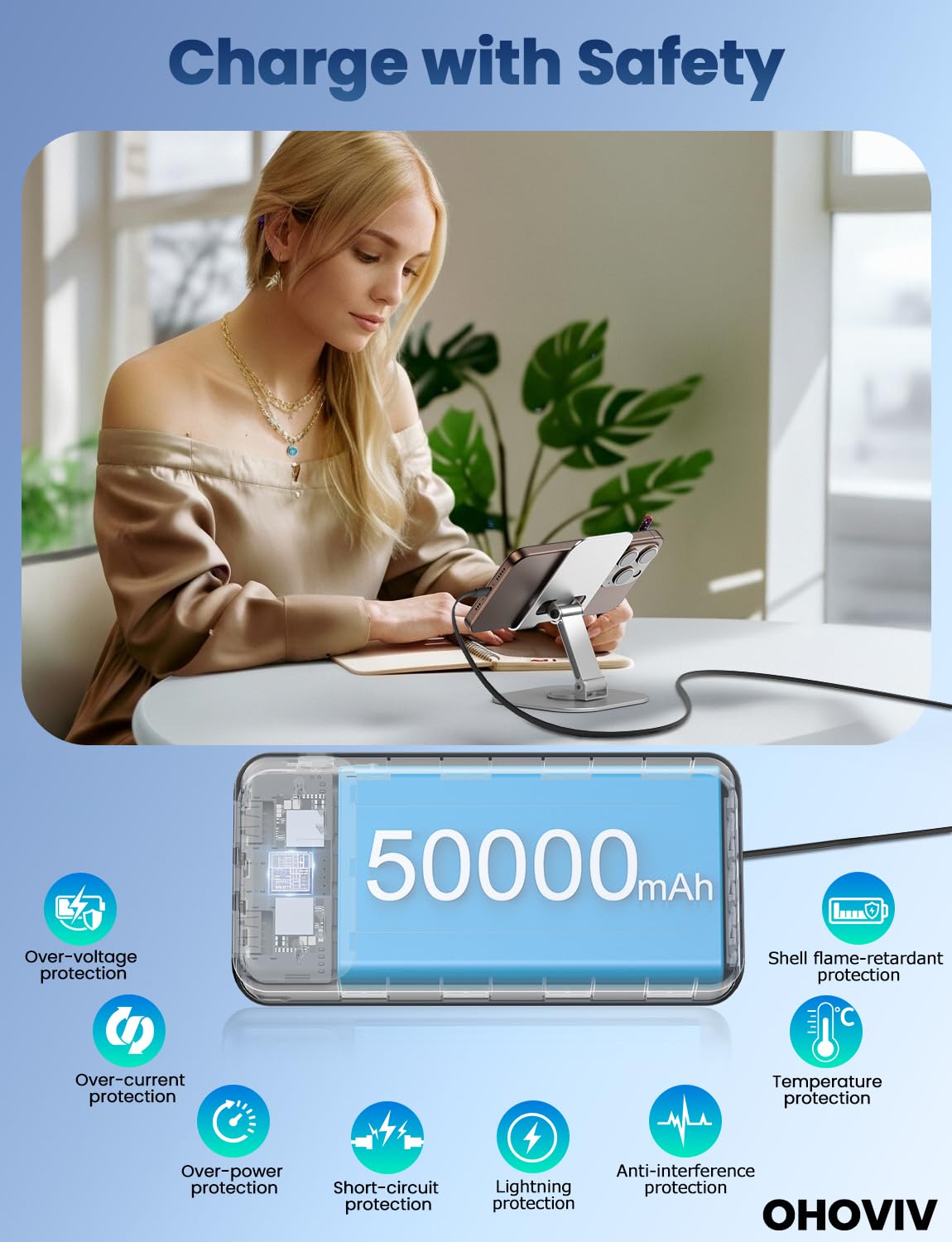 Portable Charger, 50000mAh Power Bank with Built in Cables, 22.5W Fast Charging Battery Pack, Portable Phone Charger for Travel Camping Essential,PowerBank Compatible with iPhone 17/16/15/14, Samsung