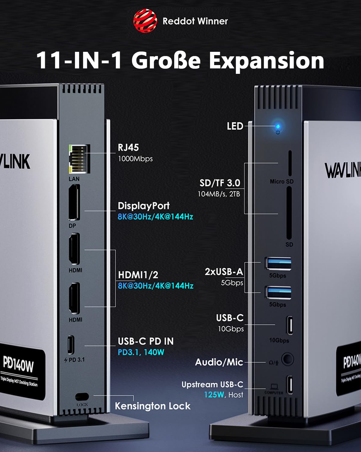 WAVLINK Laptop Docking Station Dreifaches Display (Single 8K@30Hz/4K@144Hz), USB C Dock 125W PD3.1 Pass-Through, 2*HDMI, DP, Ethernet, SD/TF, für Windows 2