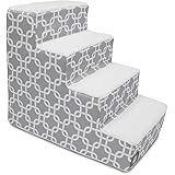 dallas manufacturing company pet steps