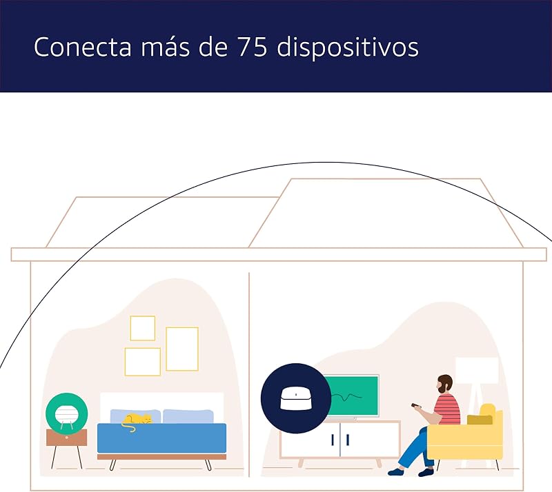 Router wifi de malla eero 6 de Amazon | Con Ethernet de 900 Mb/s, 140 m2 de cobertura y capacidad para conectar más de 75 dispositivos | 1 unidad, modelo de 2021